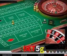 Responsive Design bet5g